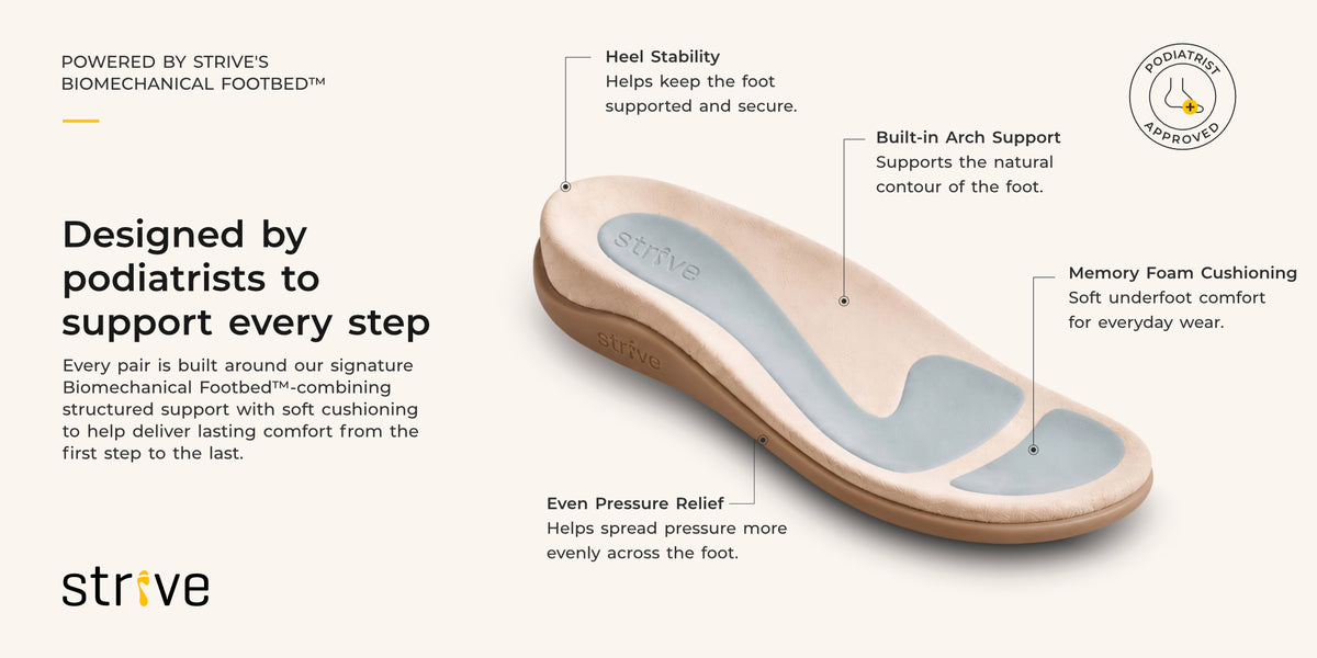 Strive Footwear banner