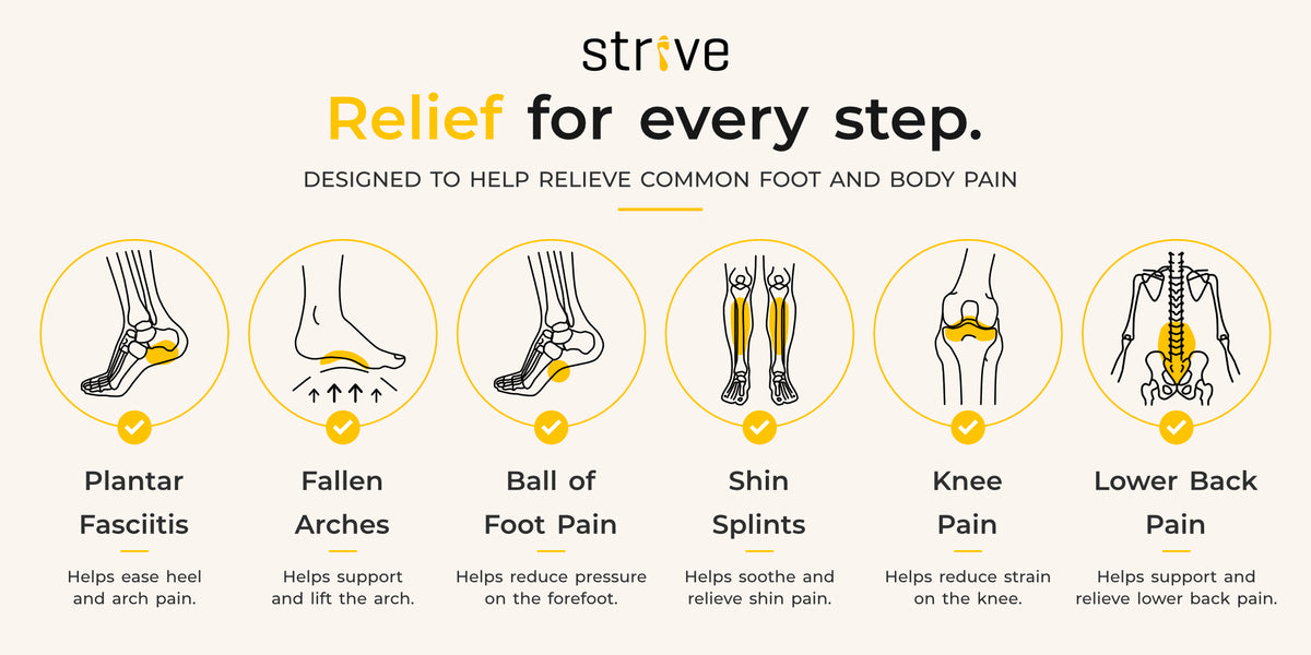 Strive Footwear banner
