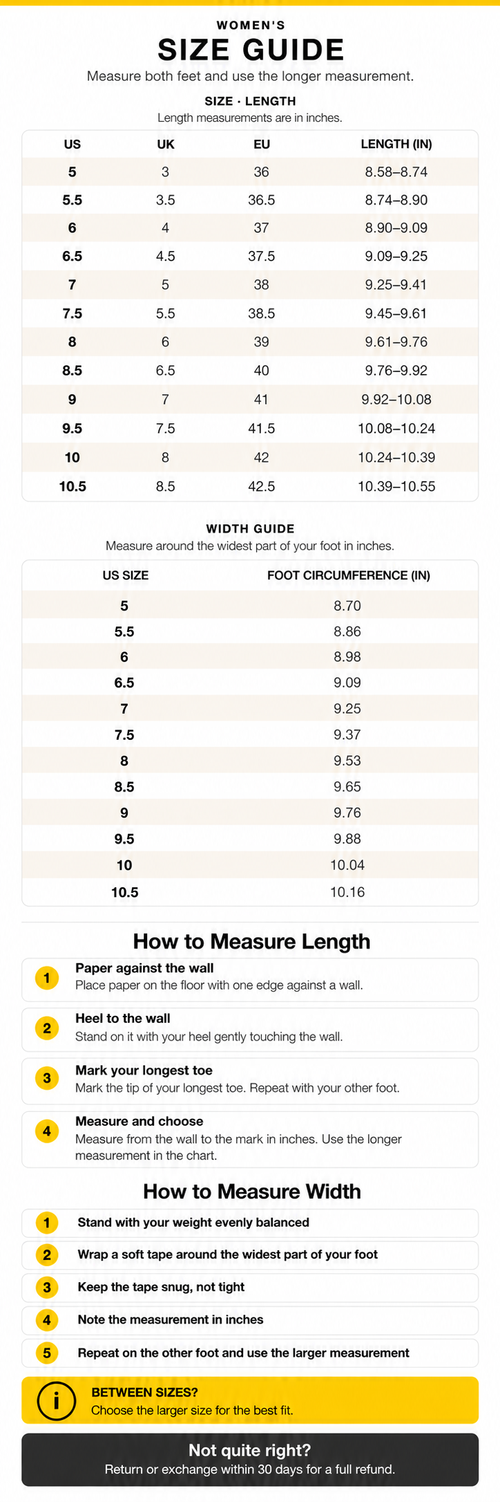 Strive Footwear women's US size guide with footbed length in inches