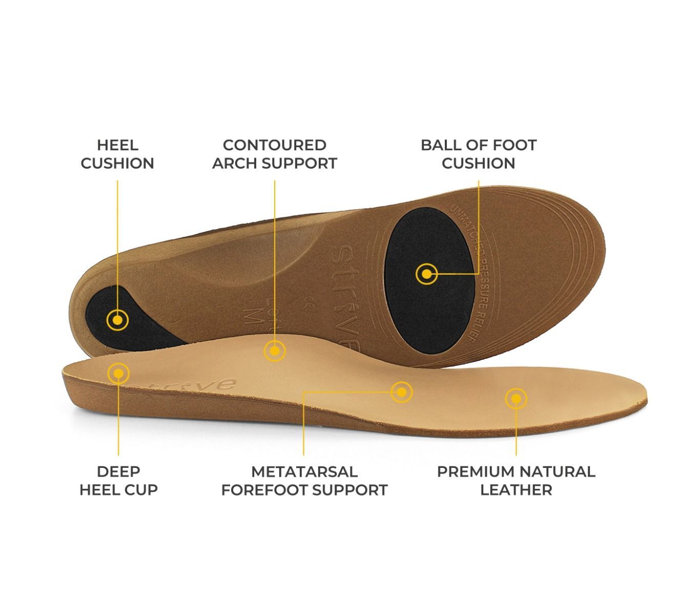 Strive Comfort Insole
