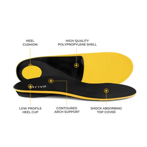 Active Insole